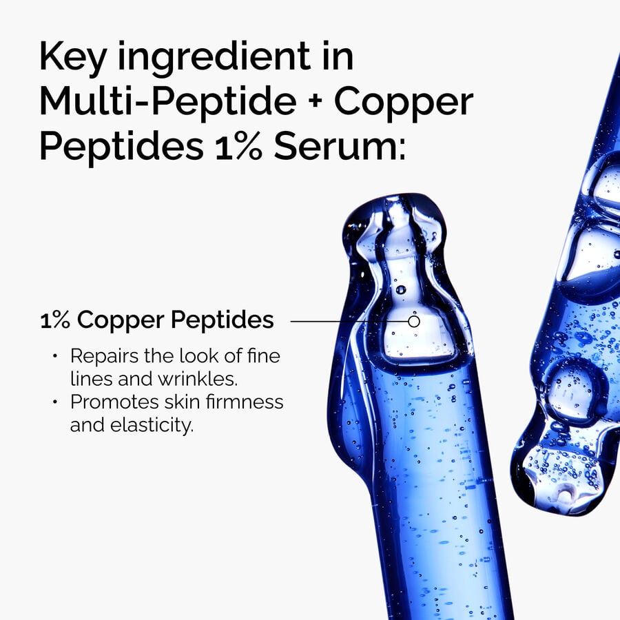 multi-peptide-copper-peptides-1-serum-a6 FY25-D41247-ORD-Web-Mlt-Pptd-Cu-1x1-EN-2a.jpg