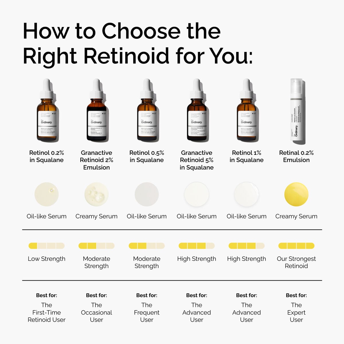 retinol-1-in-squalane-y8 FY25-D41247-ORD-Web-PDP-Rtnl-1pct-Sql-1x1-EN-5.jpg
