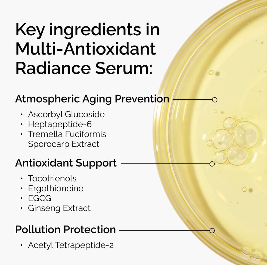 multi-antioxidant-radiance-serum-s7 ORD-MARS-key-ingredients-Infographic.jpg