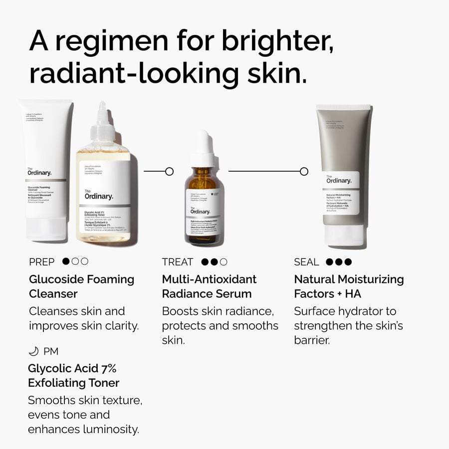 multi-antioxidant-radiance-serum-s7 ORD-MARS-regimen-graphic.jpg