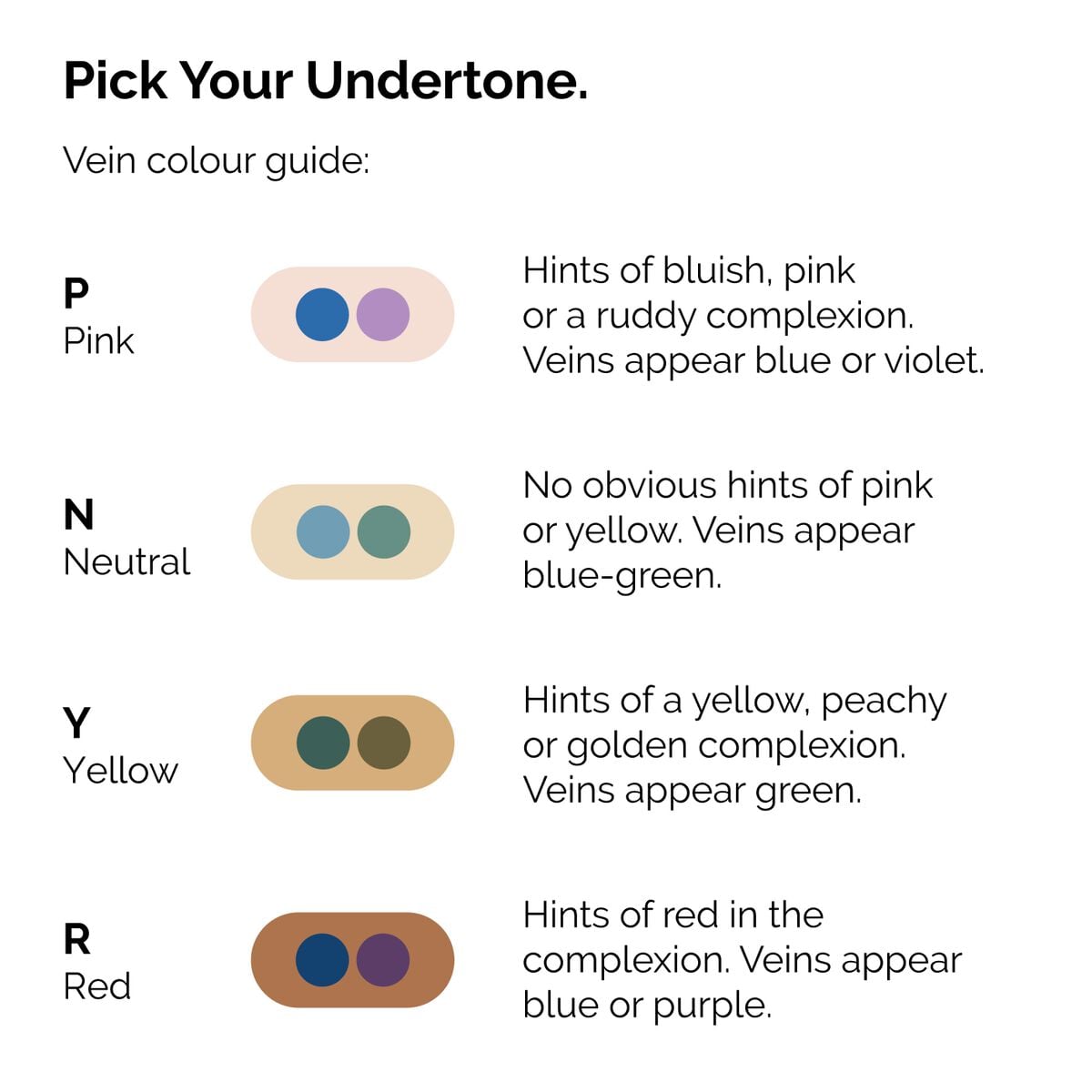 serum-foundation-s5 ORD-Web-PDP-Pick-Your-Serum-Foundation-Graphic_Frame-02.jpg