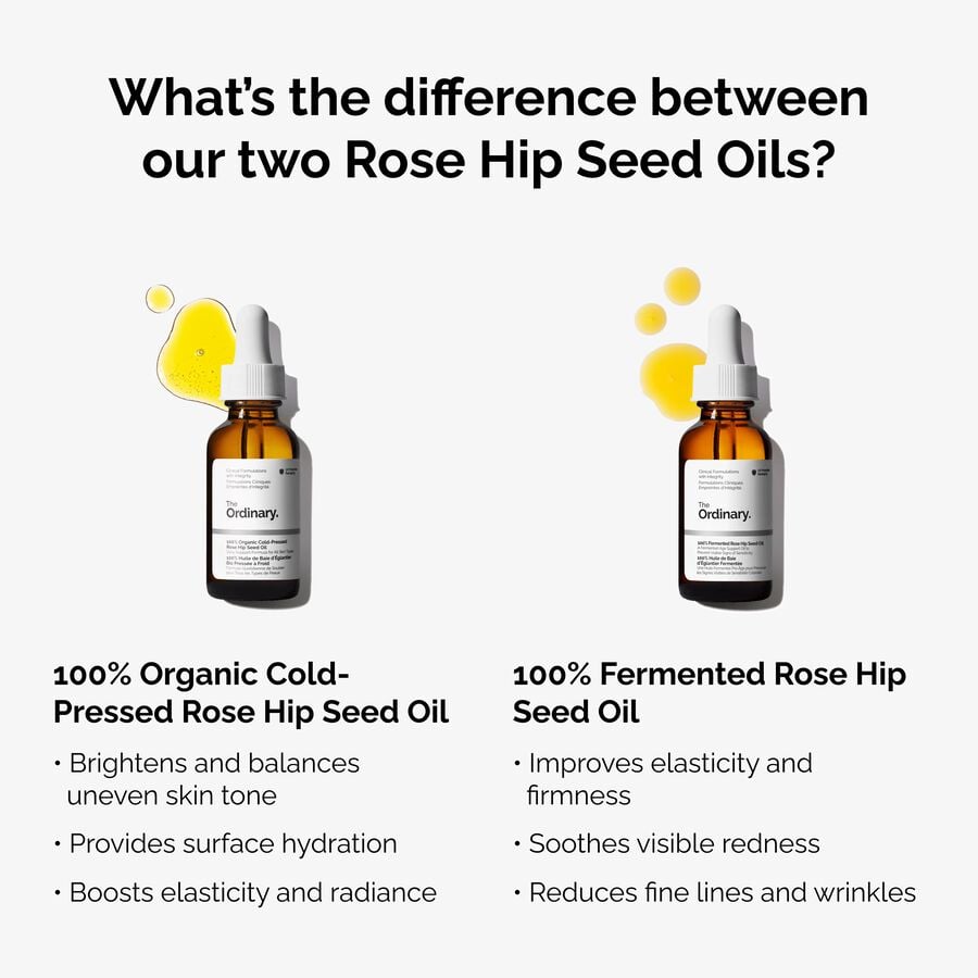 100-fermented-rose-hip-seed-oil-s6 fermented-rose-hip-vs-organic-rose-hip-graphic.jpg