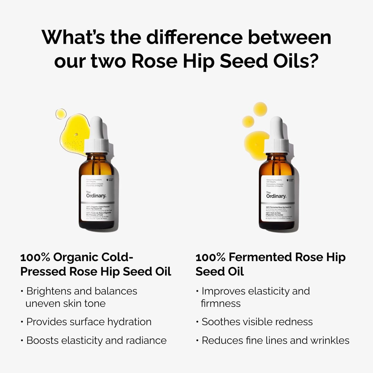 100-fermented-rose-hip-seed-oil-s6 fermented-rose-hip-vs-organic-rose-hip-graphic.jpg