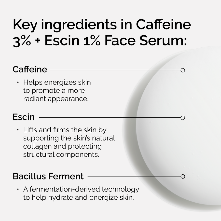 caffeine-3-escin-1-face-serum-b4 ord-caffeine-3pct-escin-1pct-face-serum-key-ingredients.png