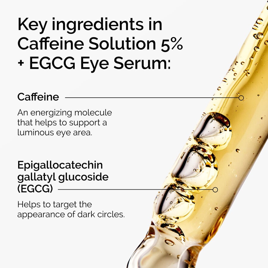 caffeine-solution-5-egcg-eye-serum-d6 ord-caffeine-5pct-egcg-eye-serum-key-ingredients-updated-graphic.jpg
