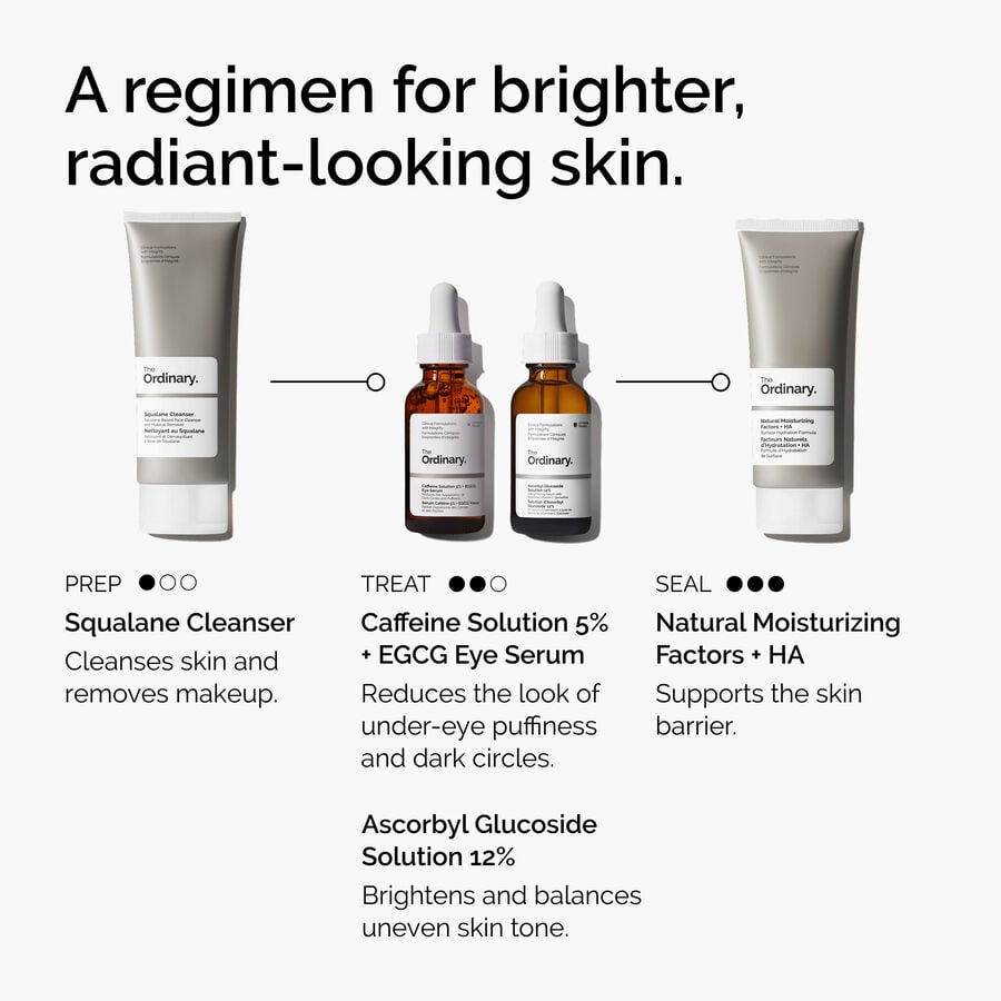caffeine-solution-5-egcg-eye-serum-d6 ord-caffeine-5pct-egcg-eye-serum-regimen-graphic.jpg