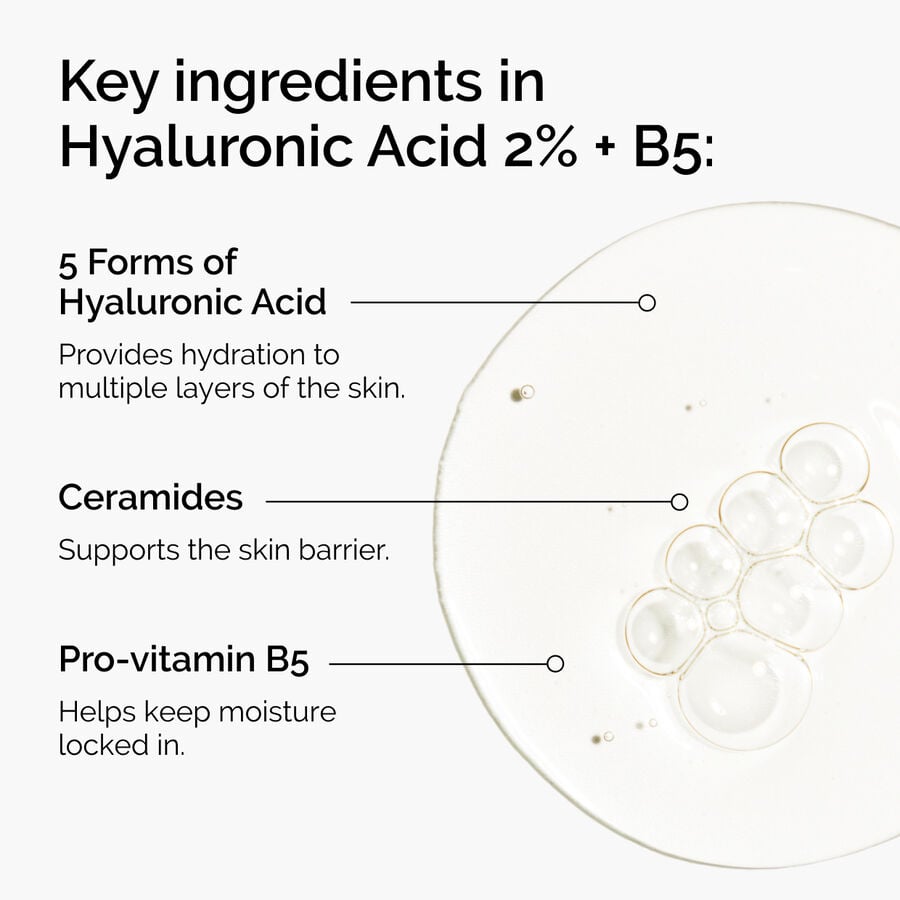hyaluronic-acid-2-b5-with-ceramides-v7 ord-hyaluronic-acid-2pct-b5-hydrating-serum-ingredients-graphic.jpg