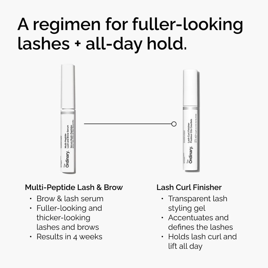 lash-curl-finisher-l4 ord-lash-curl-finisher-regimen-graphic.jpg