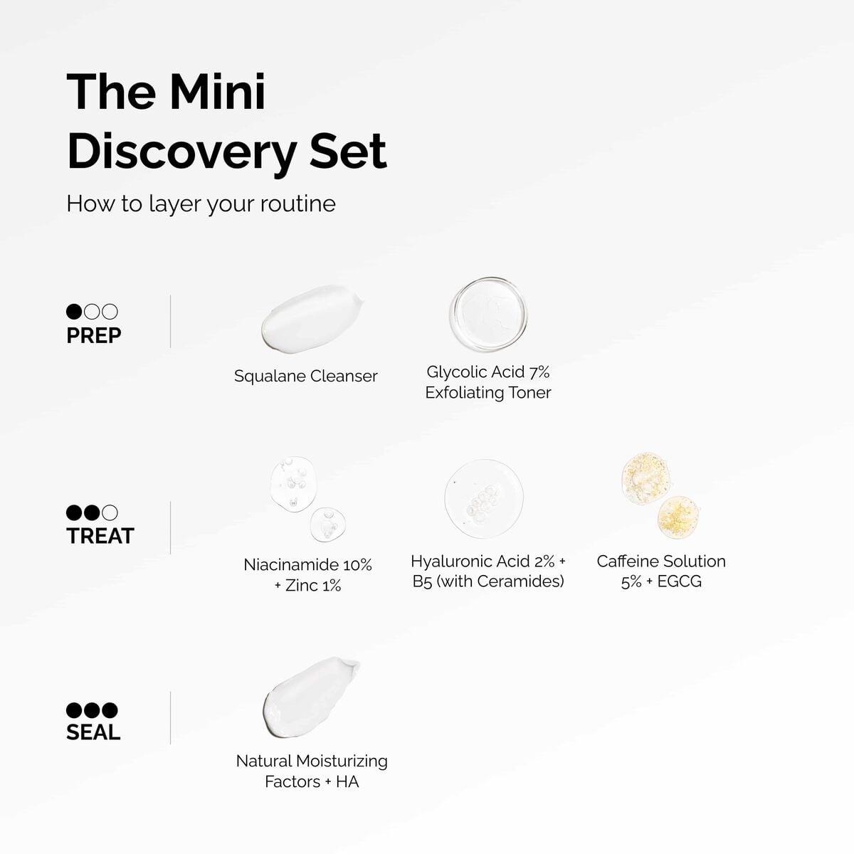 the-mini-discovery-set-x0 ord-mini-discoevery-set-layering-graphic.jpg