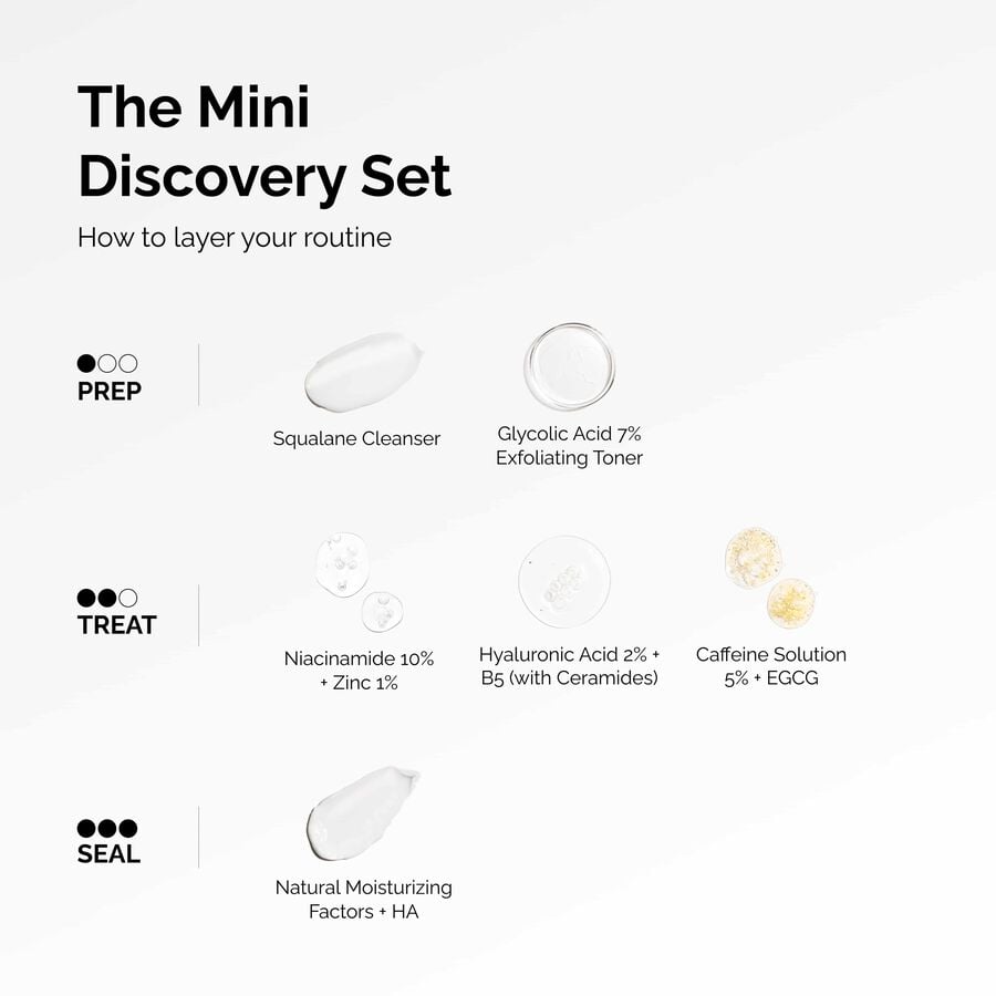 the-mini-discovery-set-x0 ord-mini-discoevery-set-layering-graphic.jpg