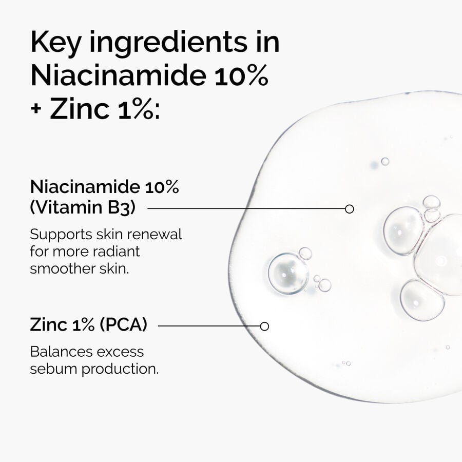 niacinamide-10-zinc-1-l2 ord-niacinamide-zinc-blemish-ingredients-graphic.jpg