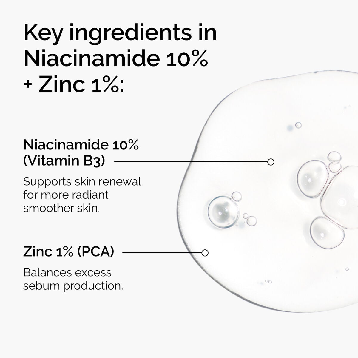 niacinamide-10-zinc-1-l2 ord-niacinamide-zinc-blemish-ingredients-graphic.jpg