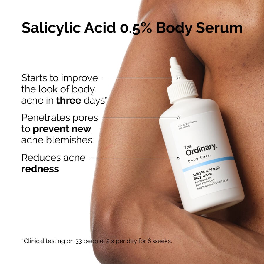 the-body-care-collection-m0 ord-salicylic-05-body-serum-otc-benefits-infographic.jpg