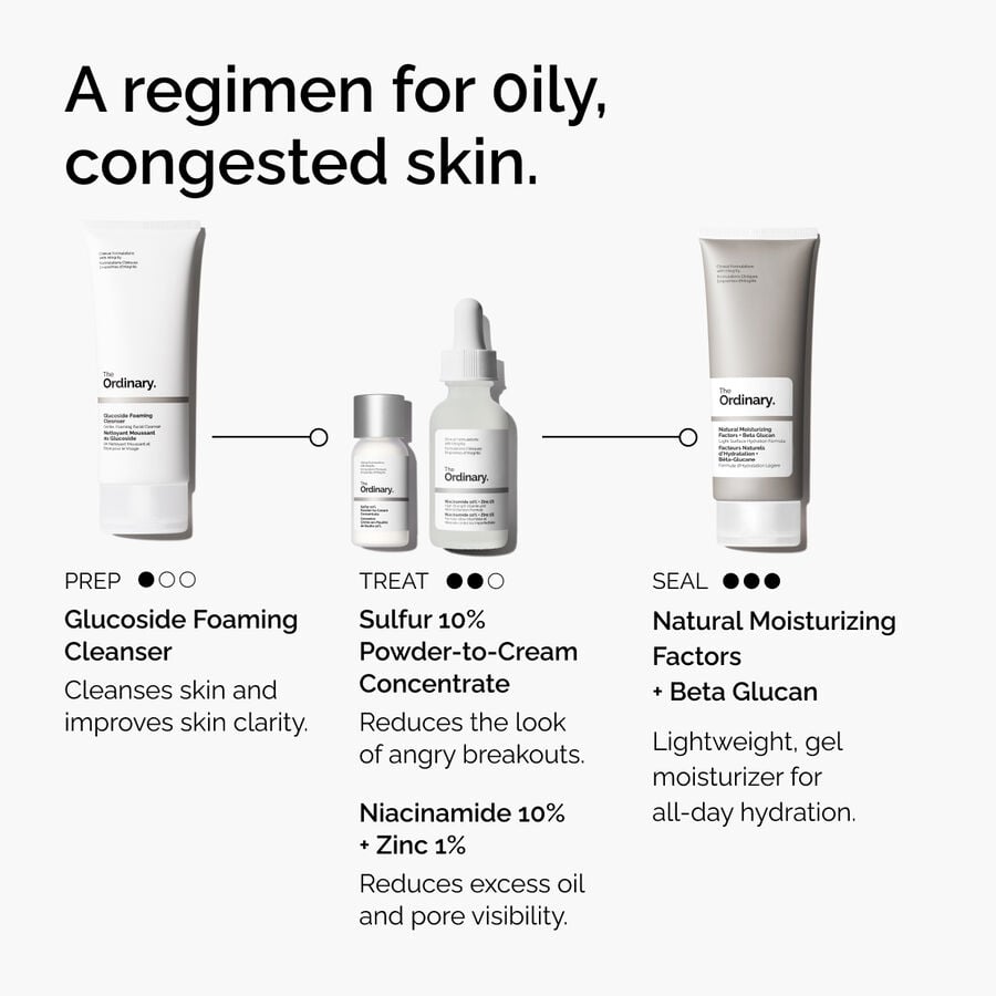 sulfur-10-powder-to-cream-concentrate-q1 ord-sulfur-10pct-powder-to-cream-concentrate-regimen-graphic.jpg